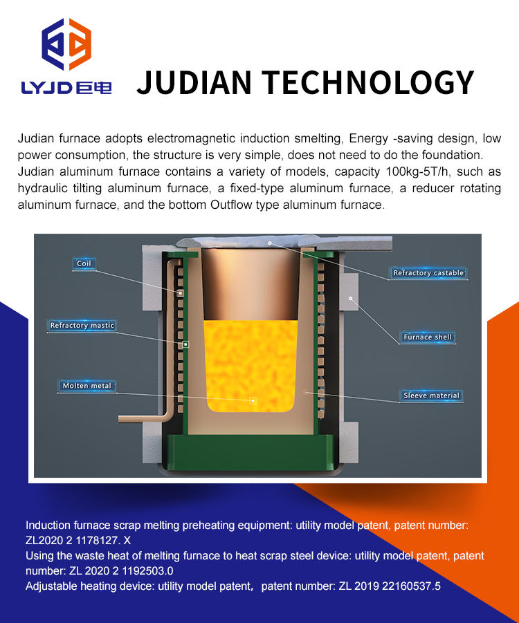 100kg- Ton Aluminum Scrap Metal Crucible Casting Furnace
