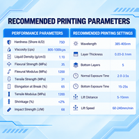 Résine pour imprimante 3D, résine de type ABS Pro 2 avec des performances de résistance et de robustesse améliorées, bien plus supérieures, faible odeur
