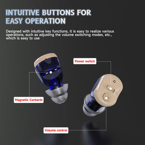 CIC OTC or digital للصم قائمة أسعار أجهزة المساعدة على السمع غير المرئية القابلة لإعادة الشحن الشركة المصنعة سماعات audifonos para sordos رخيصة - Product Image 4