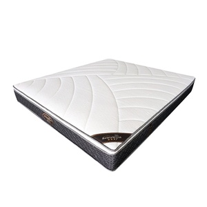 Wholesale Pocket Spring Mattress for Hotel