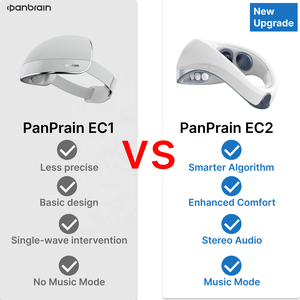 PanBrain Headset TDCS <span class=keywords><strong>Neuro</strong></span> EC1 | Meningkatkan fokus & tenang emosional - Product Image 5