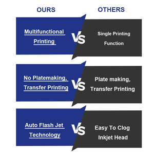 Imprimante UV à plat économique UV-A3 pour impression murale en rouleau, <span class=keywords><strong>30</strong></span> <span class=keywords><strong>cm</strong></span>, avec tête I3200 pour matériaux Flex/Egg/Card - Product Image 4