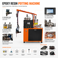 Machine pour semelles intérieures de chaussures en mousse de polyuréthane souple basse pression