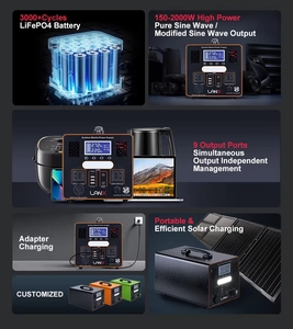 Générateur extérieur 1000W, prise US EU, MPPT, onde sinusoïdale pure, batterie solaire, station d'alimentation portable avec LX-WJ01-1000W LX-WJ01- - Product Image 3