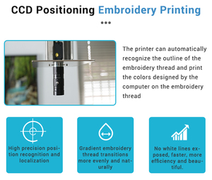 Kỹ Thuật Số DTG Máy In T-Shirt Máy In Trên Quần Áo imprimante T Áo Sơ Mi I3200 Trực Tiếp Để May Máy In Cho Quần Áo - Product Image 2