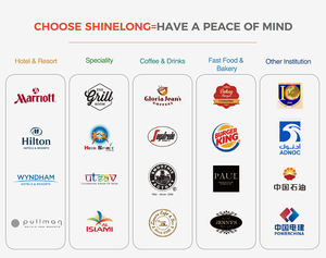 Fournitures pour restaurants Équipement et mobilier de cuisine pour services alimentaires Fournitures pour hôtels et restaurants - Product Image 5