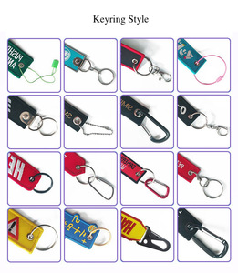 Porte-clés en caoutchouc personnalisé OEM Beckon, porte-clés 3D en PVC souple en forme de pneu de voiture pour exposition automobile, cadeau promotionnel d'entreprise avec faible MOQ - Product Image 5
