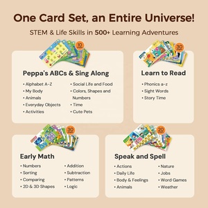 Tablette éducative sans écran avec cartes flash pour l'apprentissage de l'alphabet, des mots, des nombres, de la musique, et des activités préscolaires pour enfants - Product Image 3