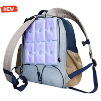 Sac à dos isotherme rayé en polyester avec coussin de refroidissement PCM pour l'été, sac à dos à gel froid pour le dos, vente en gros