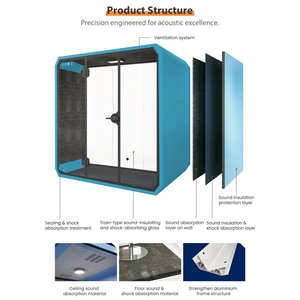 Bán Hot Chất Lượng Cao Hợp Kim Nhôm Đúc Sẵn Trong Nhà Ngoài Trời Cách Âm Cuộc Họp Văn Phòng Cabin Vỏ Cho Công Việc - Product Image 3