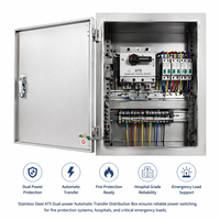 Boîtier de distribution automatique à double alimentation en acier inoxydable Aisikai ATS, solutions de protection incendie et de charge d'urgence pour hôpitaux