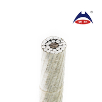 ACSR AAC AAAC 70 95 mm² Blankes Luftkabel Aluminiumleiter für Bau und Kraftwerke