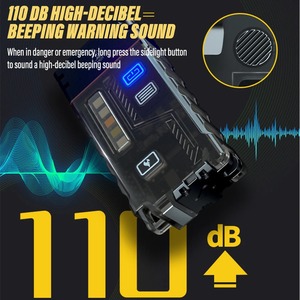 Linterna LED UV EDC con Clip para Gorra, Lámpara de Trabajo Magnética, Recargable Tipo-C, Linterna de Bolsillo para Camping - Product Image 6