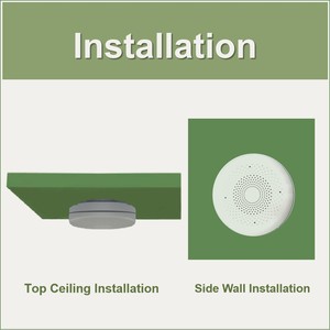 स्मार्ट परिवार का तापमान आर्द्रता और इनडोर वायु गुणवत्ता सेंसर Nb-iot पर आधारित स्मार्ट परिवार तापमान आर्द्रता और इनडोर वायु गुणवत्ता सेंसर - Product Image 5