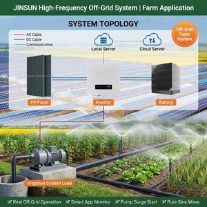 Batterie Solaire LiFePO4 51.2V 5kWh 10kWh 20kWh 50kWh pour Irrigation Agricole, Pompe à Eau Hors Réseau, Stockage d'Énergie, Vente en Gros CE - Product Image 1