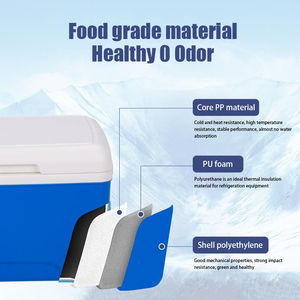<span class=keywords><strong>Goodwin</strong></span>-enfriadores de hielo de 13L, Enfriador de pecho de hielo, incubadora con ruedas para exteriores, 2023 - Product Image 6