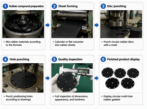 FKM / <span class=keywords><strong>NBR</strong></span>/EPDM/Silikone lastomer Voll flächen dichtungen - Product Image 6