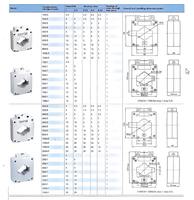 Transformador de Corriente Monofásico HANGCHENG BH-0.66 100/5 200/5 de 50Hz, Bobina Toroidal de un Solo Giro, Bobinado de Cobre, Núcleo de Ferrita