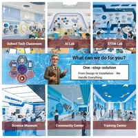 Dispositivo de IA para Educación, Pared Interactiva con Voz, Mapa Inteligente Interactivo, Aprendizaje Científico Modular Inteligente para Laboratorio de IA