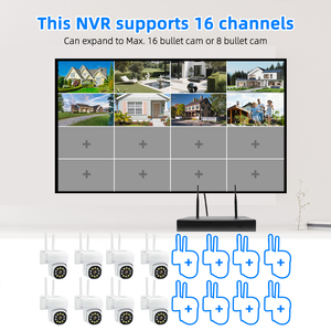 8 cái PTZ dome camera Plug and Play O-KAM đám mây dịch vụ mới đến 8CH 3MP không dây hệ thống an ninh - Product Image 3