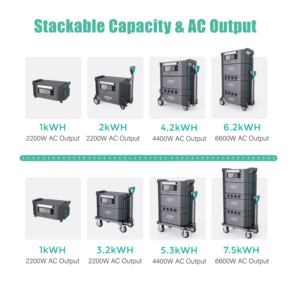 2200W Lfp <b>Battery</b> <b>24V</b> 48V Ac Eu Stock 2000W Camping 2kw Solar Generator Portable Power Station 2200W Lifepo4 Lfp Ba - Product Image 2