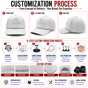 Gorra de Golf Personalizada con Bordado 3D, Cinco Paneles, Logotipo, Alta Calidad, MOQ Bajo, Banda Absorbente con Gancho y Bucle, Transpirable, Duradera, Unisex - Product Image 2