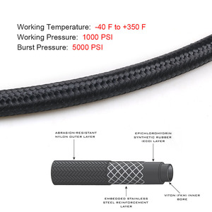 Factory Direct Supply <b>Black</b> Nylon Braided High-Pressure Oil Hoses CPE Oil Hoses for Car Modification & Oil Cooler Coolant Hoses - Product Image 3