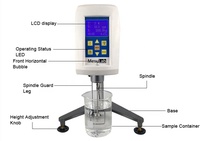 MesuLab Njd 8s Medidor de viscosidad Viscosímetro de laboratorio Precio Girar Viscosímetro digital Viscosímetro de para laboratorio