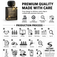 Flacon de parfum carré de luxe avec bouteille en verre gris fumé et feuille d'or, bouchon texturé effet roche pour parfum haut de gamme