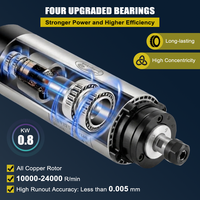 Moteur de broche CNC refroidi par eau 0,8 kW ER11 65 mm pour machine CNC, vente en gros, prix B2B, offre spéciale
