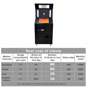 Dola tự động Selfie kiosk bao vây ảnh gian hàng máy in photobooth máy ảnh kinh doanh cho thuê tùy chỉnh tự dịch vụ để bán - Product Image 6