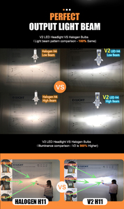 EKLIGHT 10000LM Faro Láser de Coche Auto H7 Led Bombilla de Faro H11 H4 9005 9006 9012 881 Bombilla de Luz Led de Coche - Product Image 3