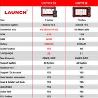 LAUNCH Officiel - X431 CRP919E / BT Outil de diagnostic automobile Scanner OBD OBD2 Bidirectionnel Codage ECU CANFD DOIP 31 Fonctions de réinitialisation