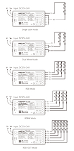 Contrôleur 5 <span class=keywords><strong>en</strong></span> 1 (Matter Over WiFi+2.4GHz) Variateur LED Matter+RF 12-24V SM5 Max 12A Contrôleur de bande LED RGB Miboxer - Product Image 6