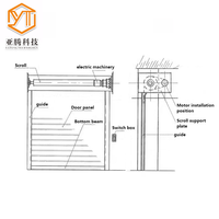 Puerta Enrollable Automática de Aleación de Aluminio de Alta Calidad, Motor de 110V/220V, Operación Manual de Emergencia, Resistencia al Viento de Nivel 8-12