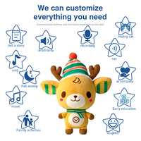 Peluches Personalizados con Certificación CE, Juguete de Peluche de Algodón Orgánico, Crea Tu Propio Personaje, Fabricantes de Peluches Personalizados