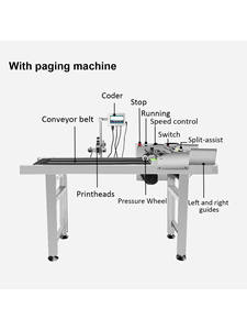 OEM/ODM Automatischer Thermo tinten strahl drucker 12,7mm/25,4mm Verfalls <span class=keywords><strong>code</strong></span> für industrielle variable Daten 600dpi 41-50ppm - Product Image 6