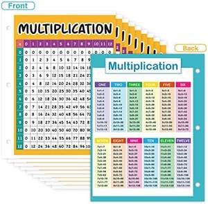 Tabla de multiplicación Tabla de tiempos de matemáticas laminada Carteles educativos de tamaño pequeño para 3er 4to 5to grado - Product Image 2