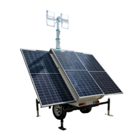 Tragbare LED-Arbeitsleuchte Umweltfreundliche 380V Wasserdichte Solarlampe Notbeleuchtung mit 1 Jahr Garantie für Feldarbeiten