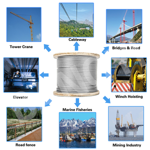 Câble de suspension 1*7 en acier galvanisé pour jardin, câble de plafond à 7 brins en acier - Product Image 4