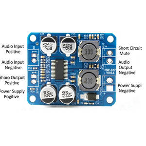 Módulo <span class=keywords><strong>de</strong></span> Placa Amplificadora <span class=keywords><strong>de</strong></span> Audio Digital XH-M311 Mini Versión TPA3118, Kits <span class=keywords><strong>de</strong></span> Desarrollo <span class=keywords><strong>de</strong></span> Amplificador <span class=keywords><strong>de</strong></span> <span class=keywords><strong>Potencia</strong></span> Mono <span class=keywords><strong>de</strong></span> 60W 30W - Product Image 2