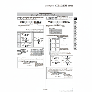Électrovanne pneumatique SMC VX214NFXBA Vannes de régulation Produit - Product Image 1