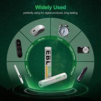 Baterai Digital EBL High Capacity 400mAh Rechargeable AAAA Ni-MH 1.2V dengan Charger Pintar 1200 Siklus 2 Buah