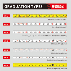 Khuyến mãi biểu tượng tùy chỉnh thép Băng biện pháp với TPR tráng đo băng cao strghtness thép băng công cụ đo lường - Product Image 4