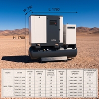 Compresor de Aire Industrial 4 en 1 que Ahorra Espacio, Compresor de Aire de Bajo Ruido y Eficiencia Energética