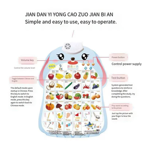 Póster Educativo Temprano con Sonidos para el Aprendizaje del Alfabeto y la Fonetización, Tabla de Aprendizaje Cognitivo - Product Image 4