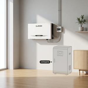 6.6kWh Wall Mounted Home <b>Energy</b> <b>Storage</b> <b>System</b> Household Solar Lithium Battery Power Backup Unit Wholesale - Product Image 2