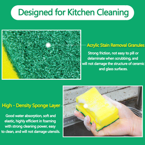 Wholesale H-Shaped High-Density <strong>Scouring</strong> Sponges - Dishwashing Cleaning <strong>Pads</strong> for Kitchen &amp; Pot Scrubbing Reusable - Product Image 4