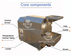 Máquina Tostadora Pequeña Multifuncional con Pantalla Digital para Nueces, Soja, Semillas <span class=keywords><strong>de</strong></span> Pino, Semillas <span class=keywords><strong>de</strong></span> Sésamo, Cacahuates, Cacao y Granos <span class=keywords><strong>de</strong></span> Café - Product Image 3