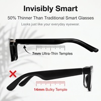 Nouvelles lunettes transfrontalières à branches ultra-fines, charnières à ressort, port confortable, entièrement personnalisables